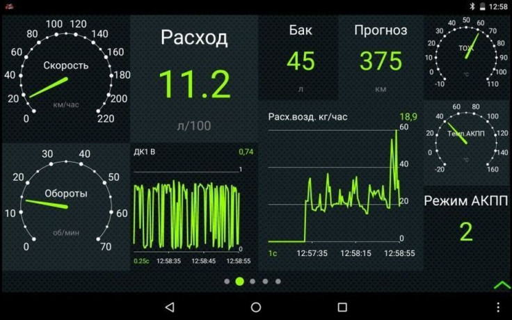 Бортовой компьютер Multitronics MPC-800 купить недорого с доставкой в Балашиха