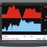 Бортовой компьютер Multitronics VC730 купить недорого с доставкой в Балашиха