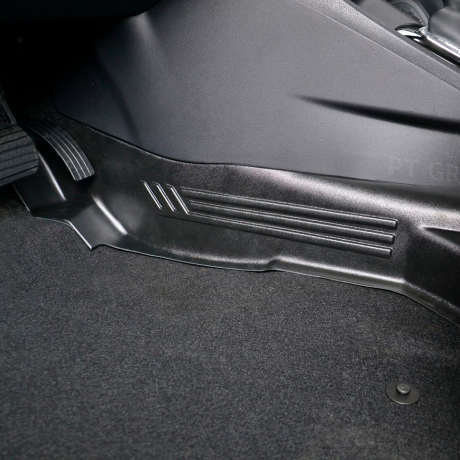 Накладки на ковролин тоннельные (ABS) (2 шт) RENAULT Kaptur (2016-2019 г.в.) купить недорого с доставкой в Балашиха