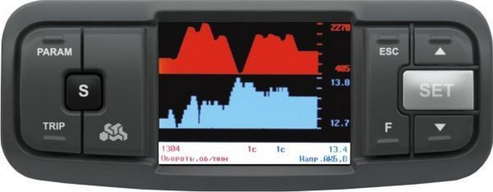 Бортовой компьютер Multitronics TC 750 купить недорого с доставкой в Балашиха