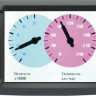 Бортовой компьютер Multitronics TC 750 купить недорого с доставкой в Балашиха