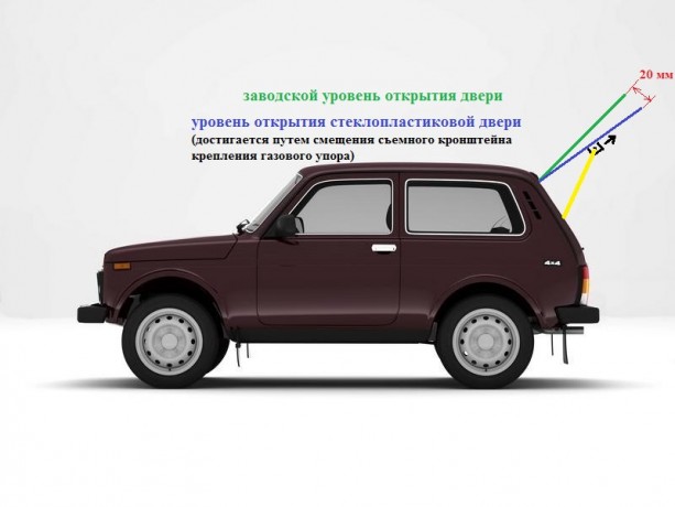 Дверь задка стеклопластиковая для B@3 2121 "L@DA 4х4" купить недорого с доставкой в Балашиха